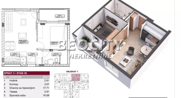 Dvosoban stan | 4zida