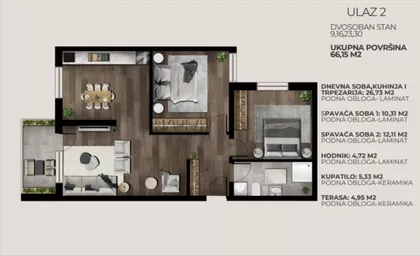 Loznica - Centar | 4zida.rs