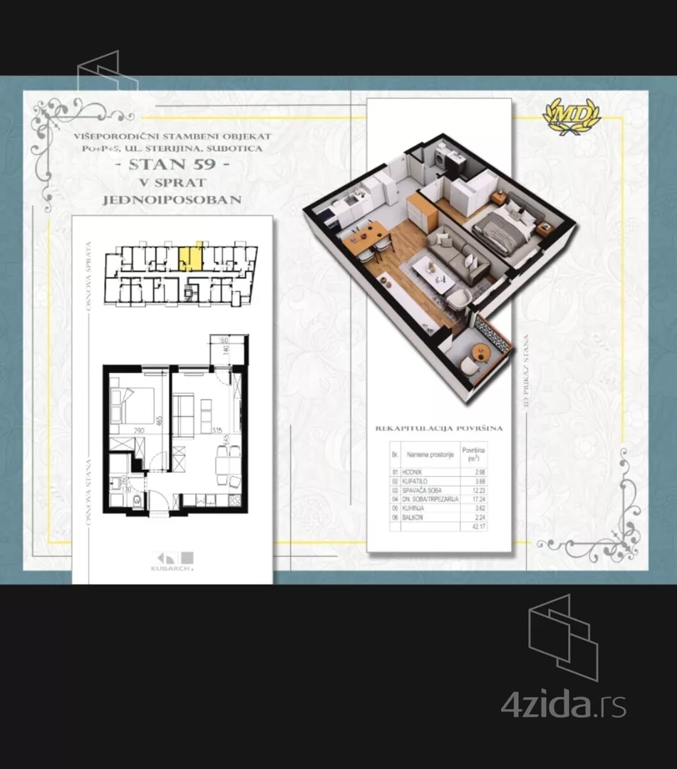 Jednoiposoban stan | 4zida