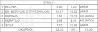Jednoiposoban stan | 4zida