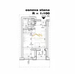 Novi Sad, Gradske lokacije, Sajmište | 4zida.rs | 4zida.rs