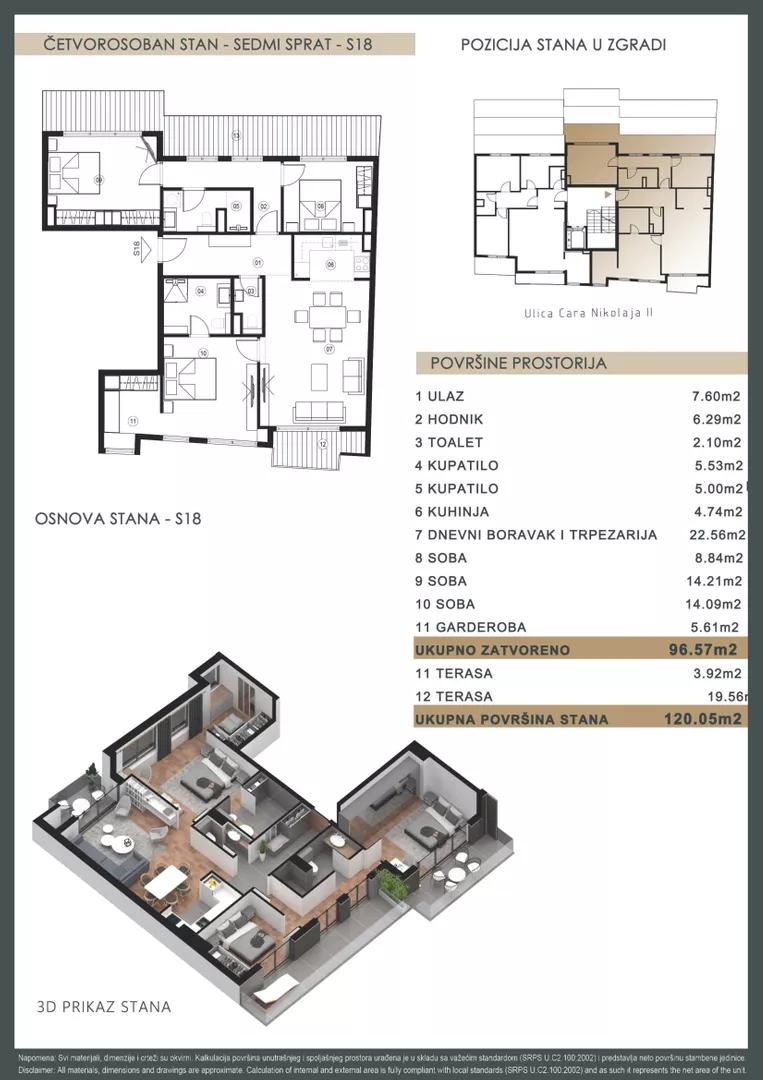 Četvorosoban | 4zida