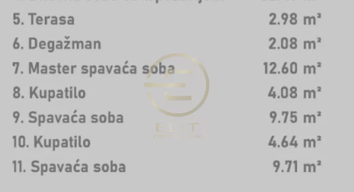 Četvorosoban stan | 4zida