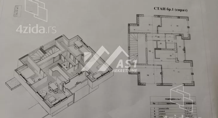 Troiposoban stan | 4zida