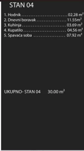 Banovo Brdo | 4zida.rs