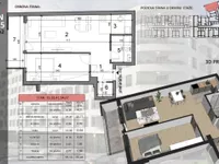 Sajmište, Gradske lokacije, Novi Sad | 4zida.rs