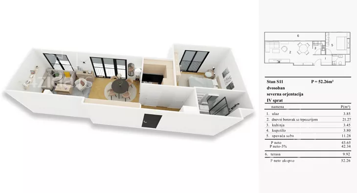 Dvosoban stan | 4zida