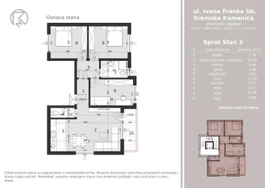 Ivana Franka 4 | 4zida.rs