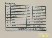 Dvoiposoban stan | 4zida