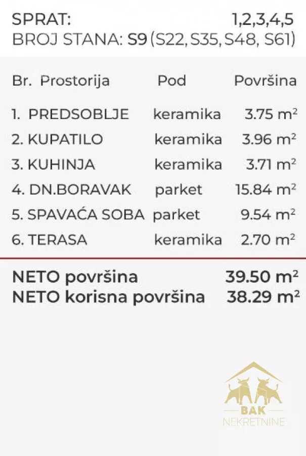 Jednoiposoban stan | 4zida