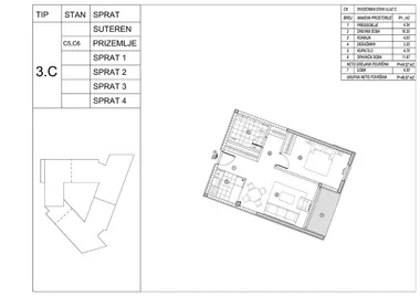 Voždovac opština | 4zida.rs
