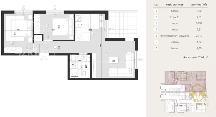 Trosoban stan | 4zida