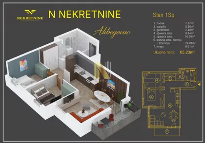 Alibegovac | 4zida.rs