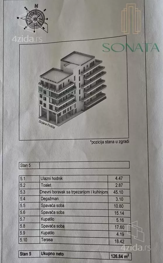 Četvorosoban stan | 4zida