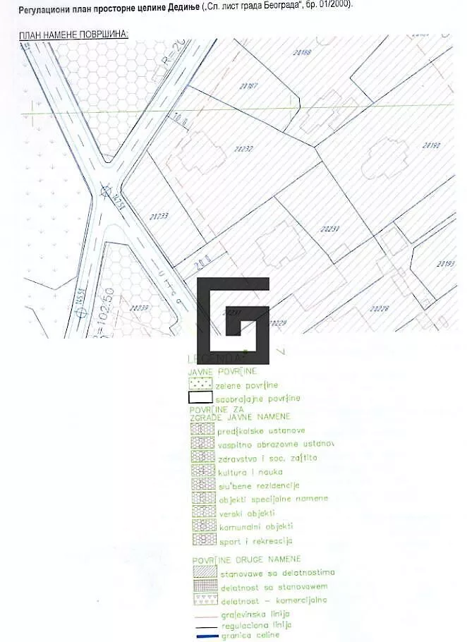 Građevinsko zemljište | 4zida
