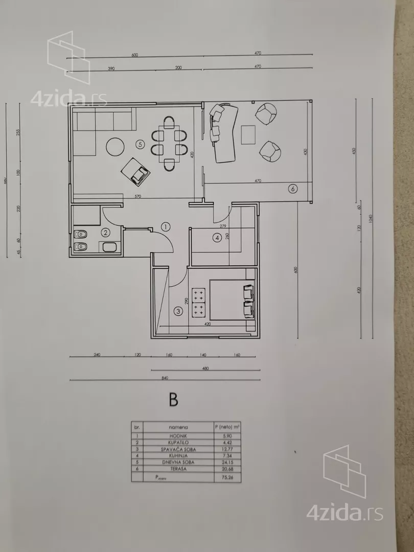 Građevinsko zemljište | 4zida