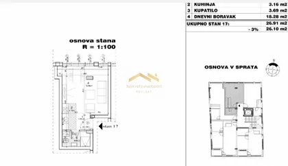 Sajmište | 4zida.rs