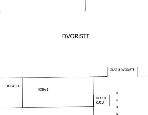 1-etažna kuća | 4zida