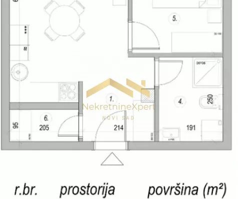 Dvosoban stan | 4zida