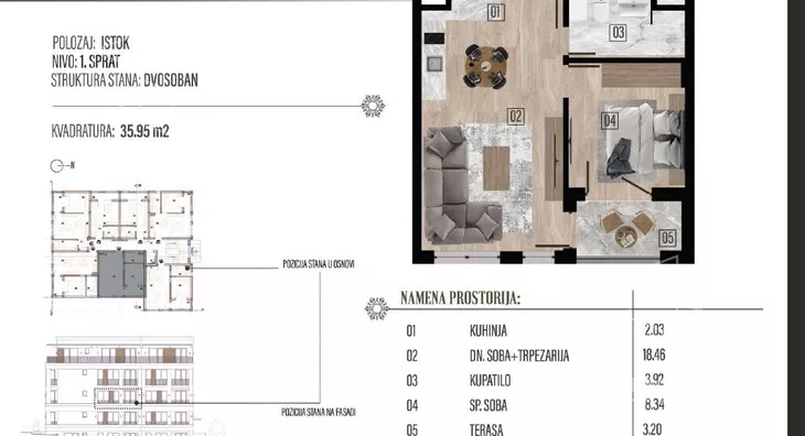 Jednosoban stan | 4zida