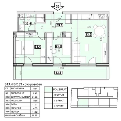 Vojvođanska | 4zida.rs