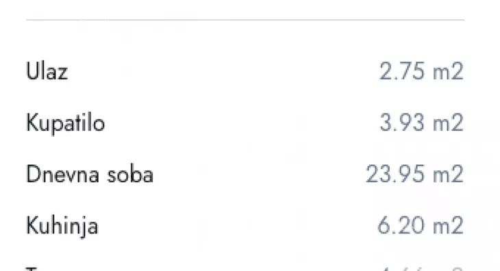 Jednosoban stan | 4zida