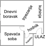 Beograd, Savski Venac, Humska | 4zida.rs | 4zida.rs