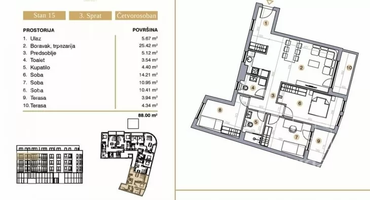 Četvorosoban stan | 4zida
