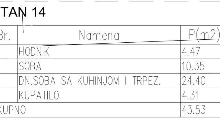 Dvosoban stan | 4zida