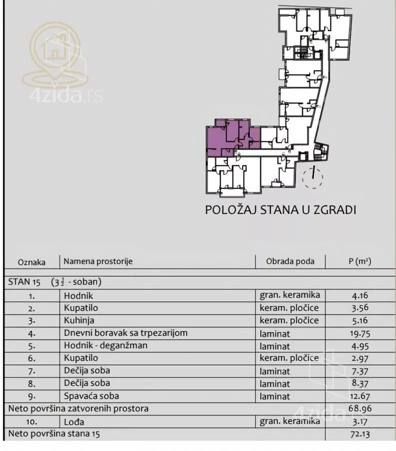 Troiposoban stan | 4zida