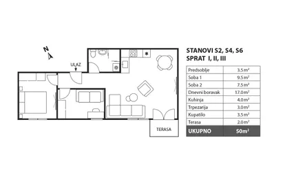 Pazovački Put | 4zida.rs