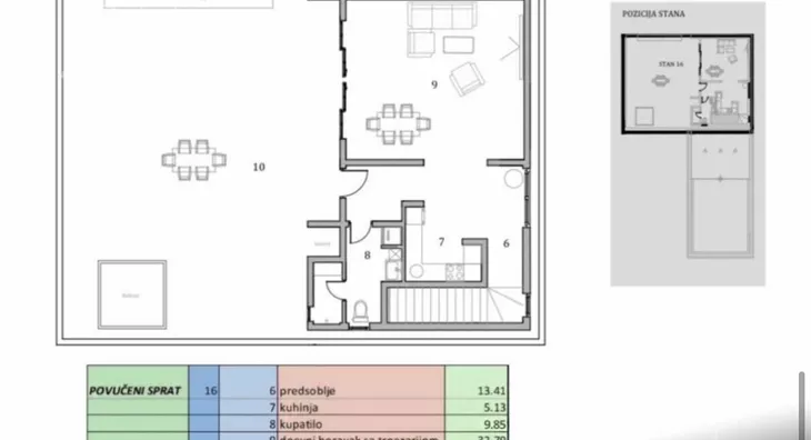 Trosoban stan | 4zida