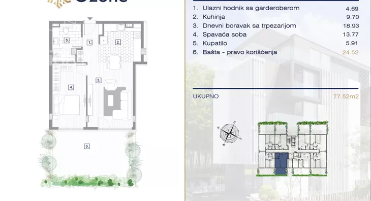 Dvosoban stan | 4zida