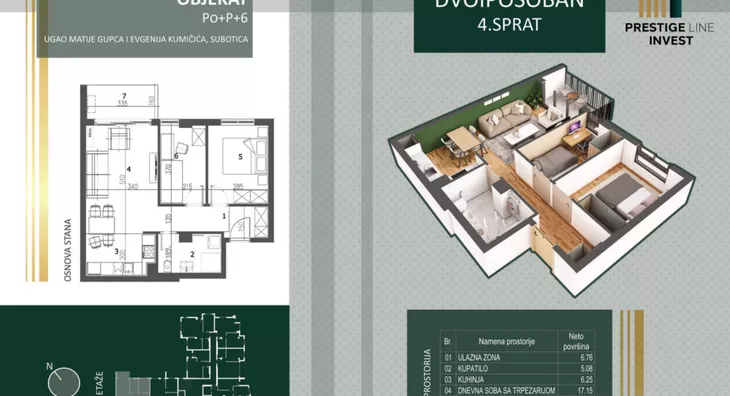 Dvoiposoban stan | 4zida