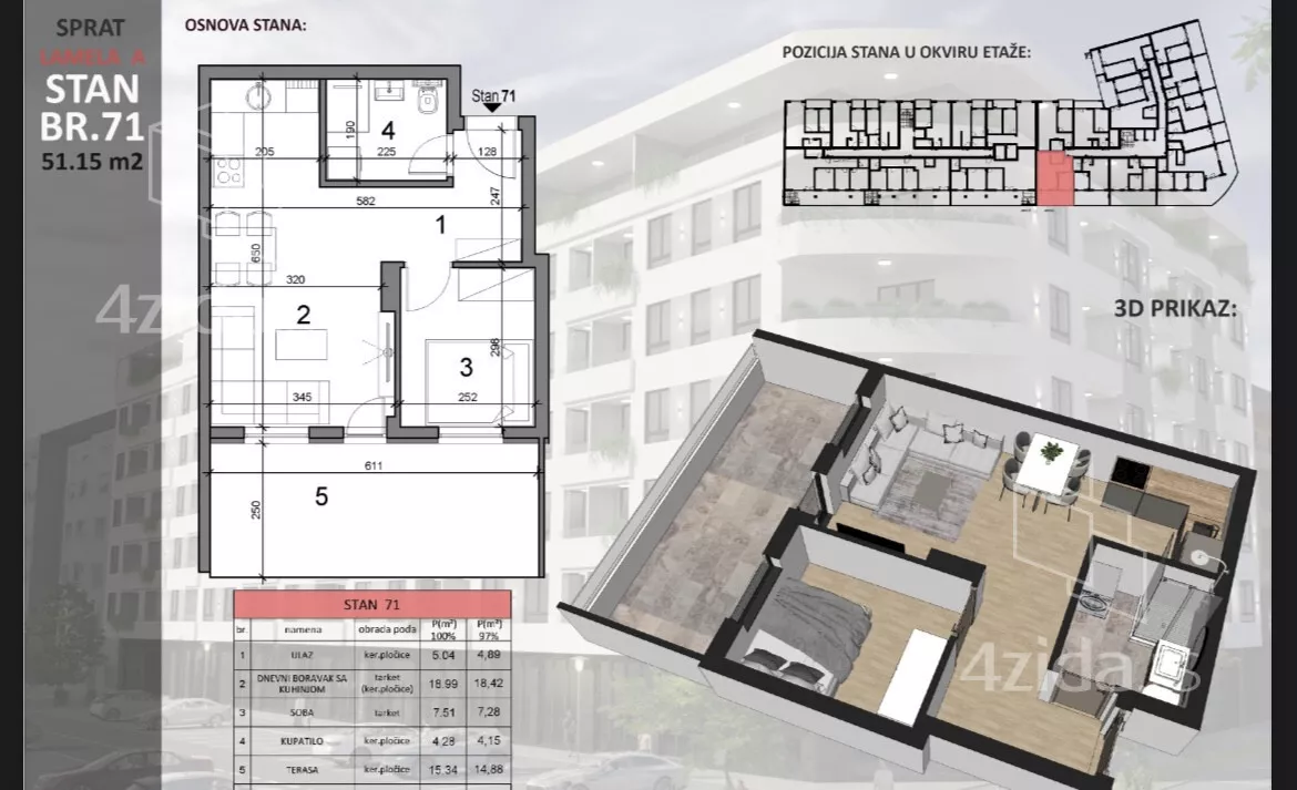 Dvosoban stan | 4zida