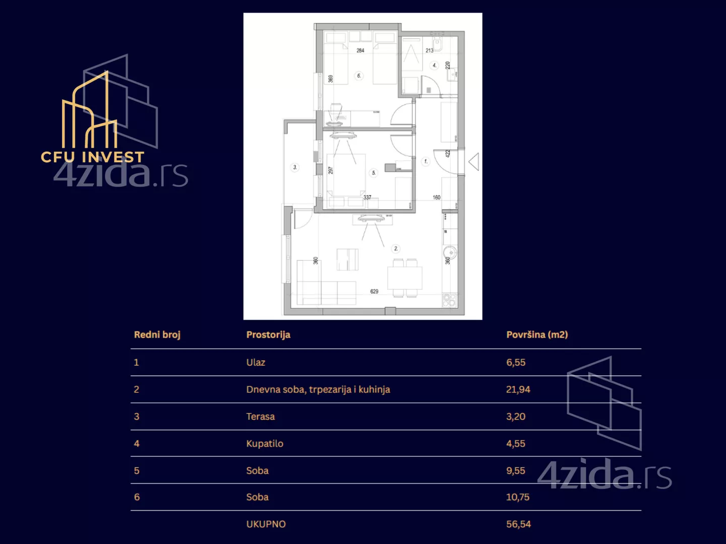 Trosoban stan | 4zida