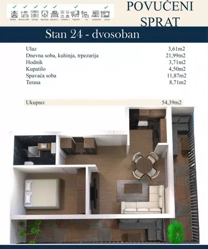 Novi Banovci | 4zida.rs