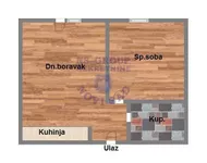 Novi Sad, Gradske lokacije, Klisa | 4zida.rs | 4zida.rs