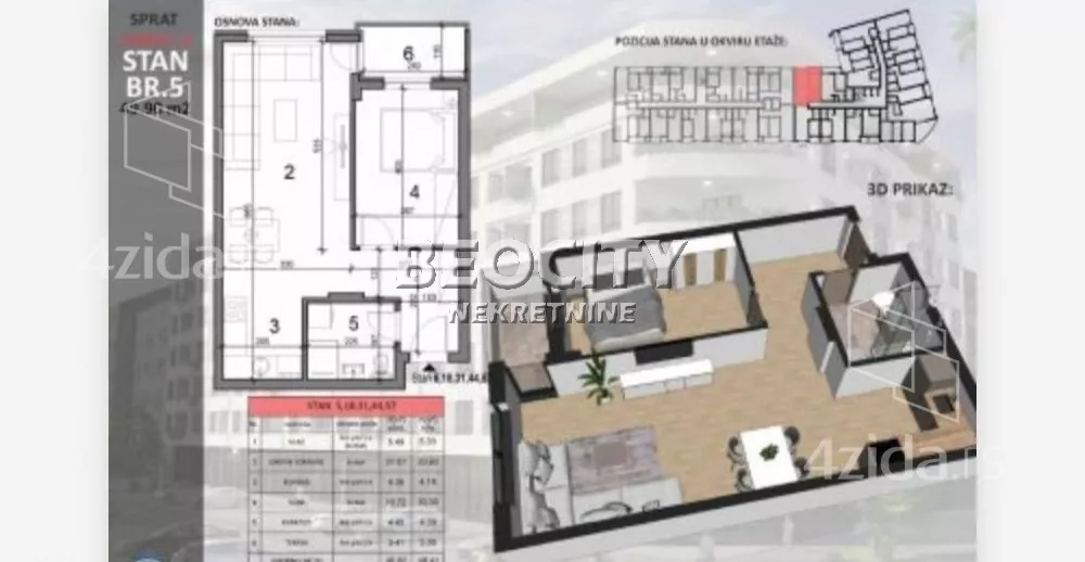 Trosoban stan | 4zida