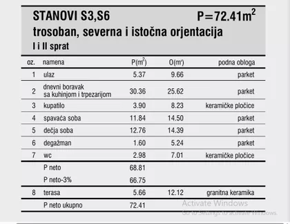 Dom Zdravlja | 4zida.rs