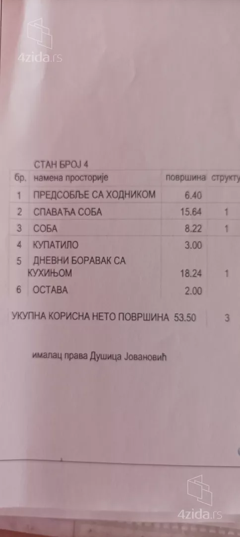 Jednoiposoban stan | 4zida