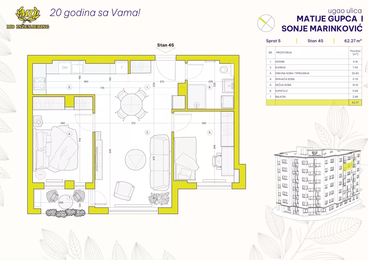 Dvosoban stan | 4zida