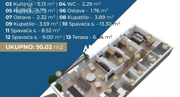 Četvorosoban stan | 4zida