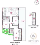 Novi Sad, Gradske lokacije, Telep | 4zida.rs | 4zida.rs