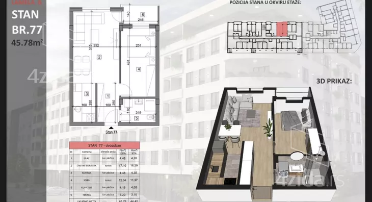 Dvosoban stan | 4zida