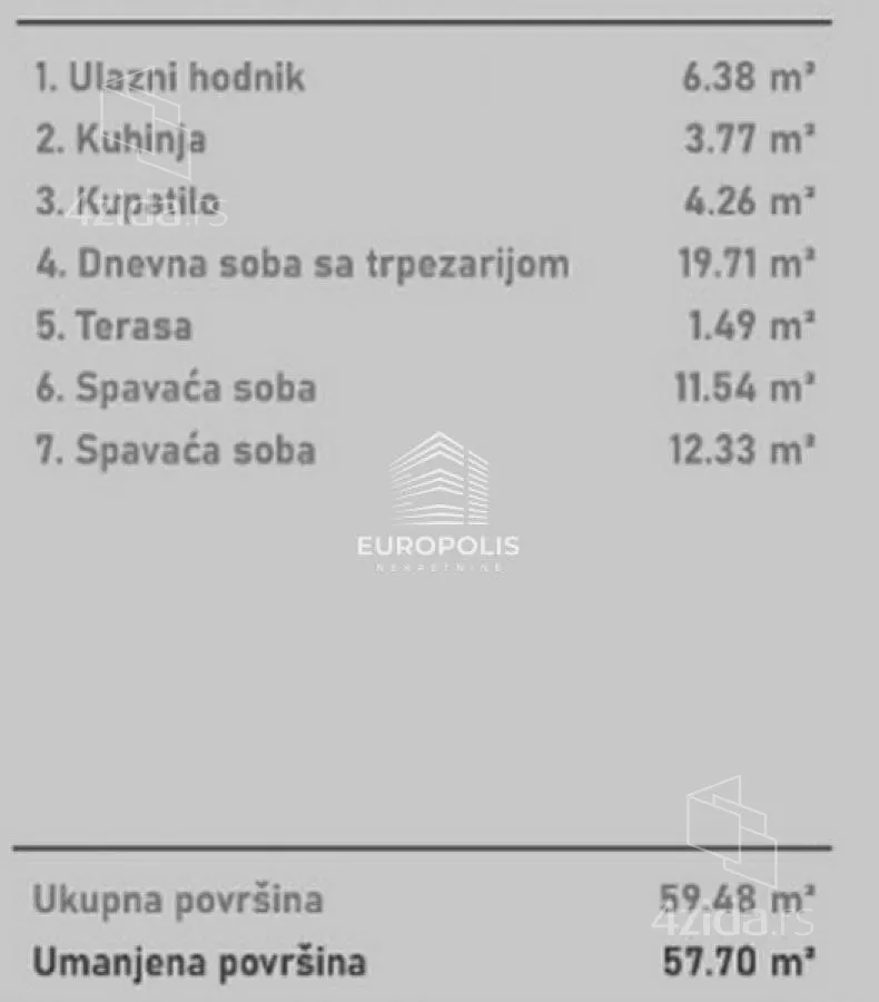 Trosoban stan | 4zida