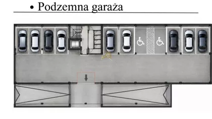 Gradske lokacije | 4zida.rs