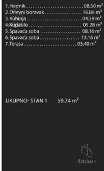 Trosoban stan | 4zida