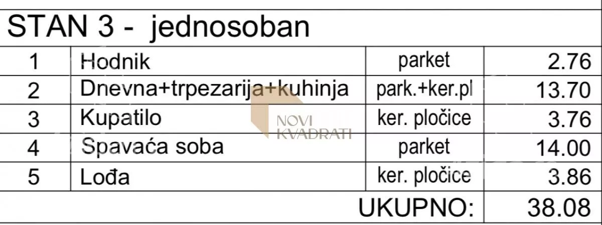 Dvosoban stan | 4zida
