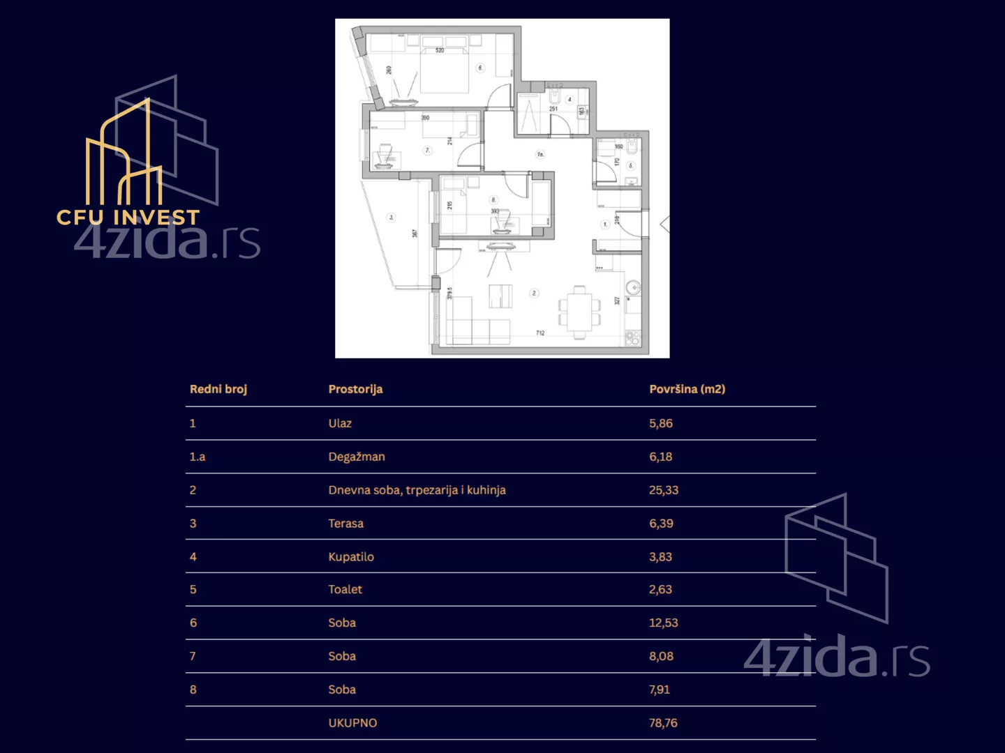 Troiposoban stan | 4zida